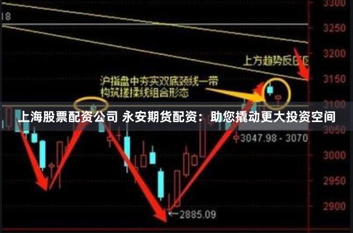 上海股票配资公司 永安期货配资：助您撬动更大投资空间